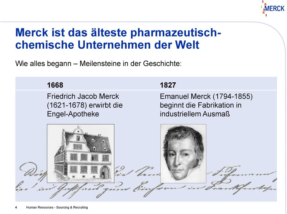 Merck Emanuel Merck (1794-1855) (1621-1678) erwirbt die beginnt die