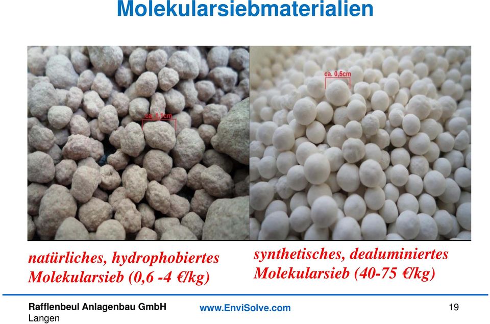 Molekularsieb (0,6-4 /kg)