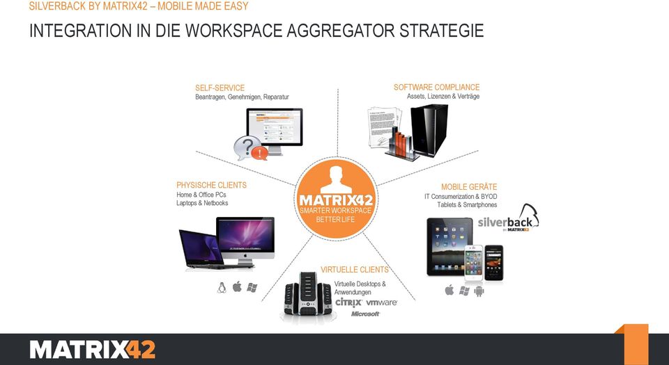 CLIENTS Home & Office PCs Laptops & Netbooks SMARTER WORKSPACE BETTER LIFE MOBILE