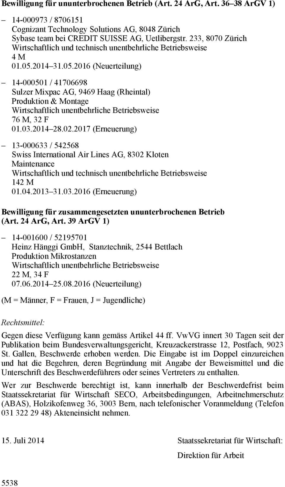 2017 (Erneuerung) 13-000633 / 542568 Swiss International Air Lines AG, 8302 Kloten Maintenance 142 M 01.04.2013 31.03.2016 (Erneuerung) Bewilligung für zusammengesetzten ununterbrochenen Betrieb (Art.