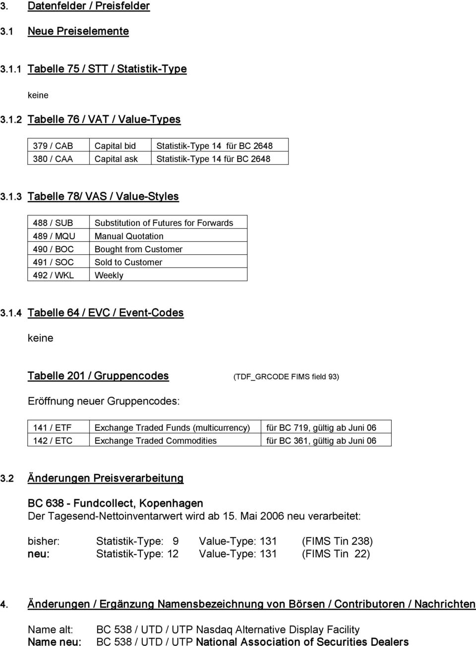 64 / EVC / Event Codes Tabelle 201 / Gruppencodes (TDF_GRCODE FIMS field 93) Eröffnung neuer Gruppencodes: 141 / ETF Exchange Traded Funds (multicurrency) für BC 719, gültig ab Juni 06 142 / ETC