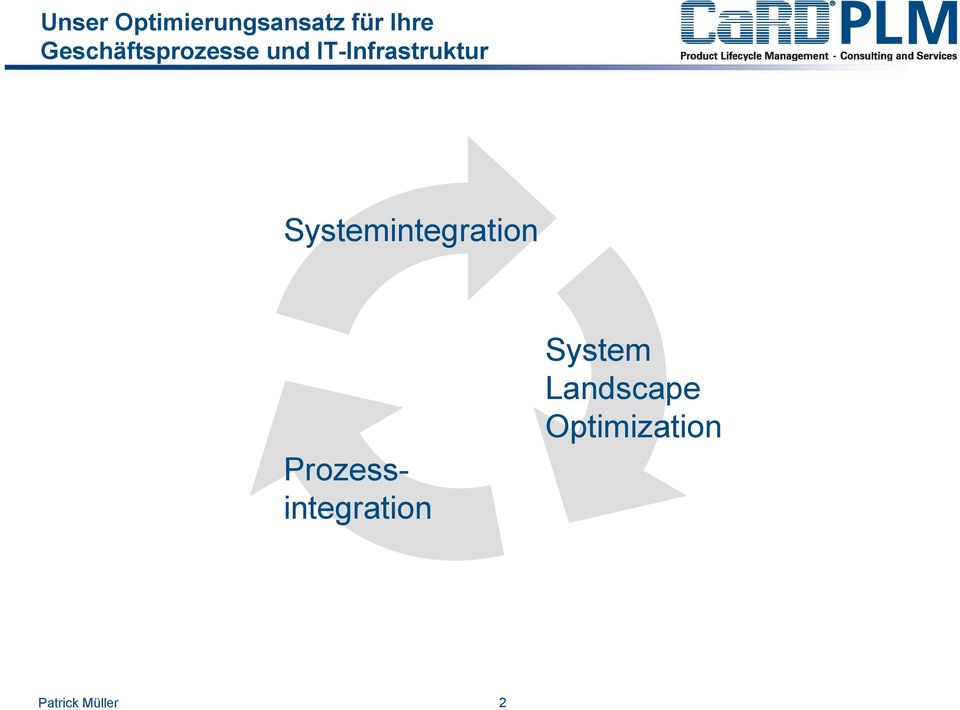 IT-Infrastruktur Systemintegration
