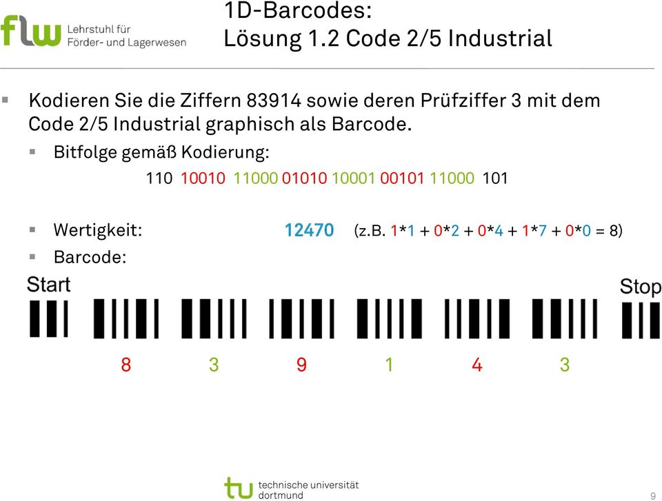Prüfziffer 3 mit dem Code 2/5 Industrial graphisch als Barcode.