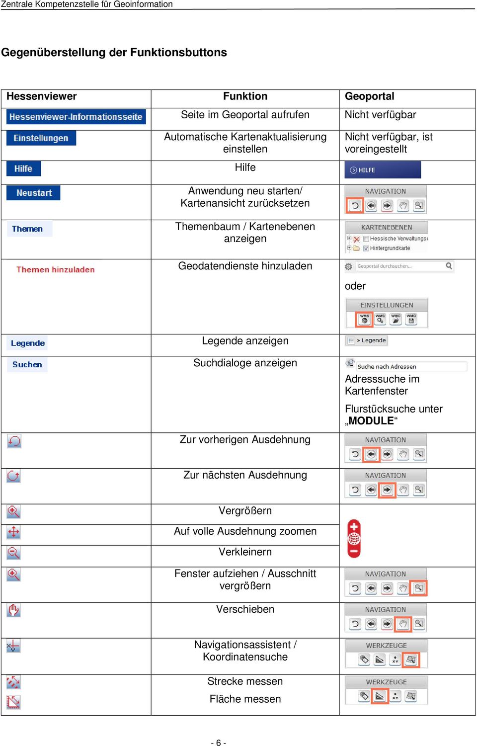 Suchdialoge anzeigen Zur vorherigen Ausdehnung Adresssuche im Kartenfenster Flurstücksuche unter MODULE Zur nächsten Ausdehnung Vergrößern Auf volle