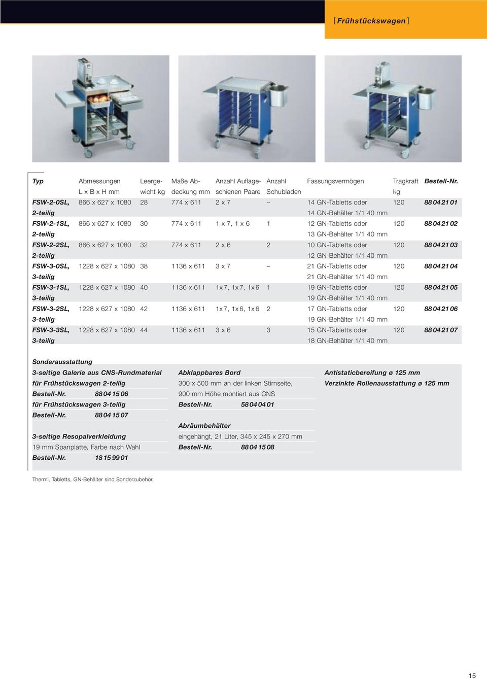 x 1080 30 774 x 611 1 x 7, 1 x 6 1 12 GN-Tabletts oder 120 88 04 21 02 2-teilig 13 GN-Behälter 1/1 40 mm FSW-2-2SL, 866 x 627 x 1080 32 774 x 611 2 x 6 2 10 GN-Tabletts oder 120 88 04 21 03 2-teilig