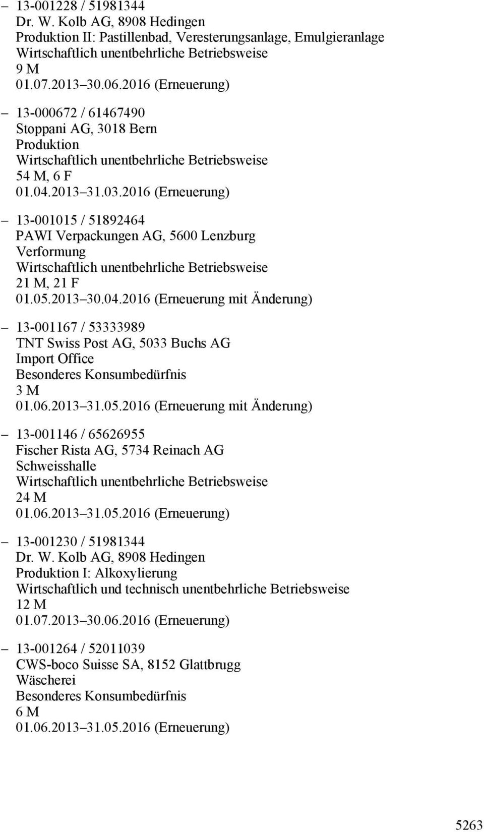2016 (Erneuerung) 13-001015 / 51892464 PAWI Verpackungen AG, 5600 Lenzburg Verformung 21 M, 21 F 01.05.2013 30.04.