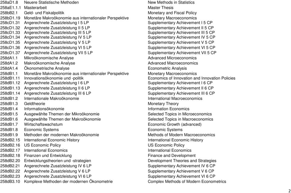 32 Angerechnete Zusatzleistung II 5 LP Supplementary Achievement II 5 CP 258cD1.33 Angerechnete Zusatzleistung III 5 LP Supplementary Achievement III 5 CP 258cD1.