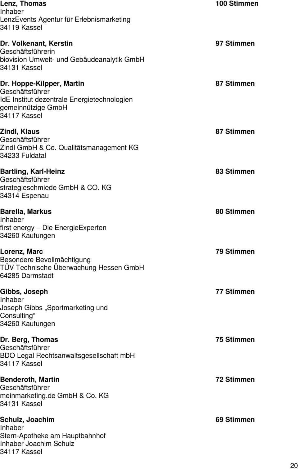 Qualitätsmanagement KG 34233 Fuldatal Bartling, Karl-Heinz strategieschmiede GmbH & CO.