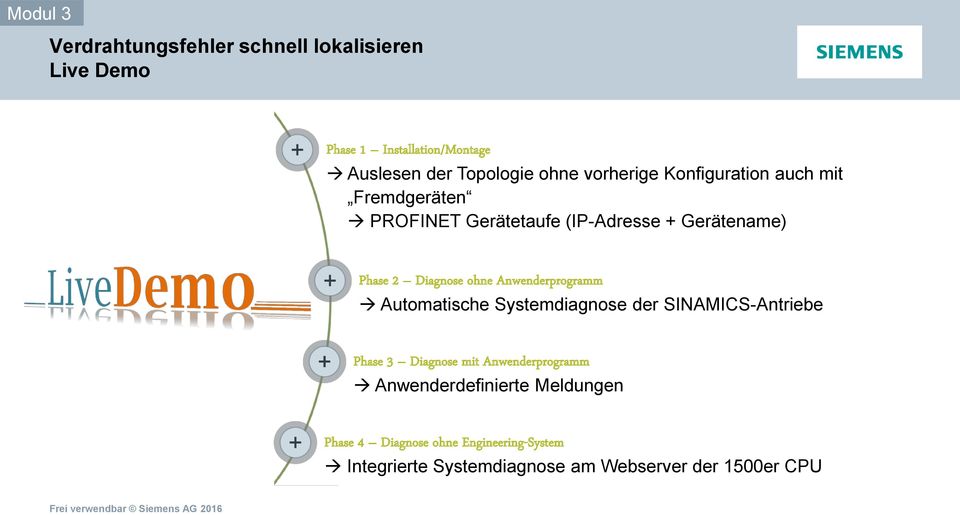 ohne Anwenderprogramm Automatische Systemdiagnose der SINAMICS-Antriebe Phase 3 Diagnose mit Anwenderprogramm