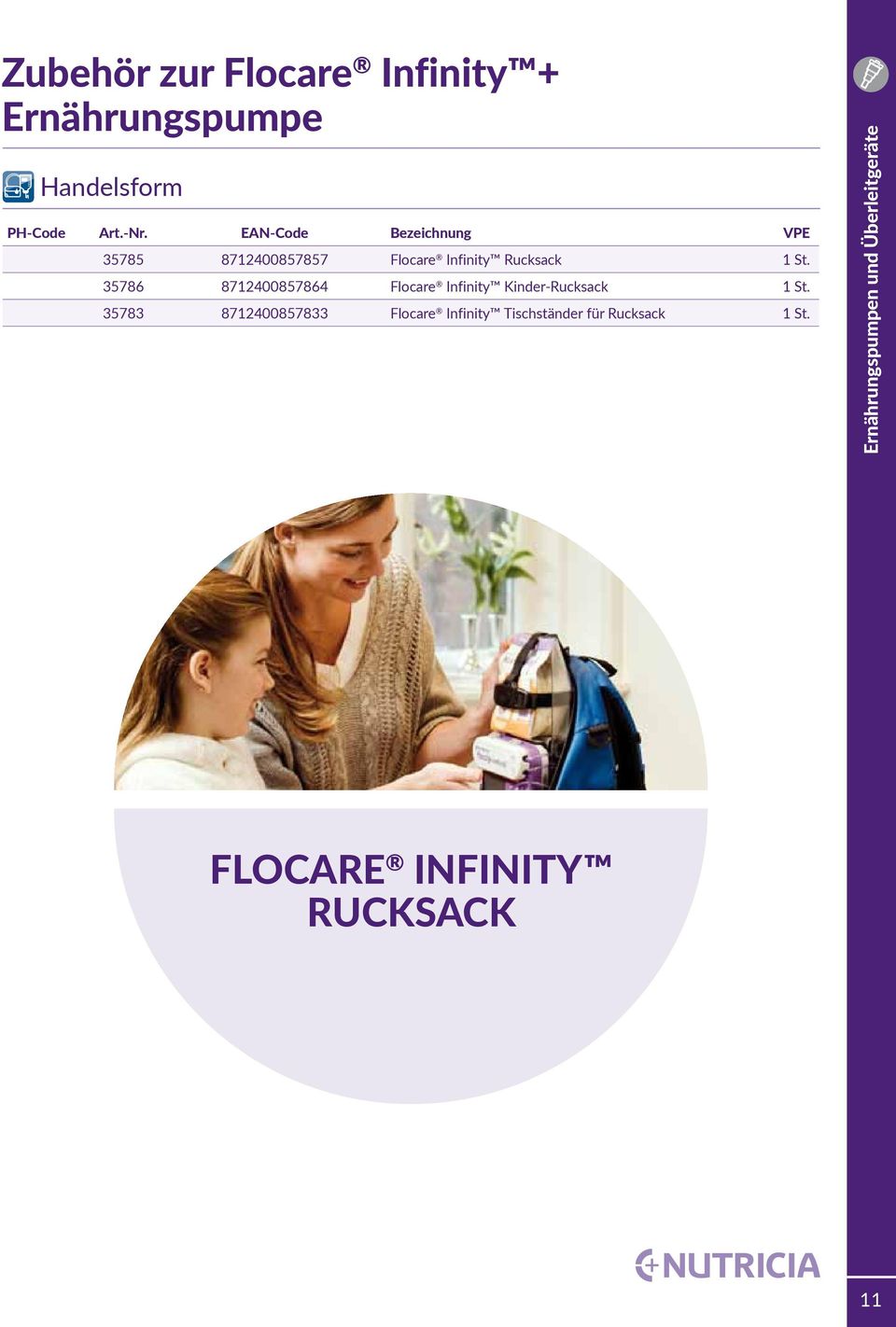 35786 8712400857864 Flocare Infinity Kinder-Rucksack 1 St.