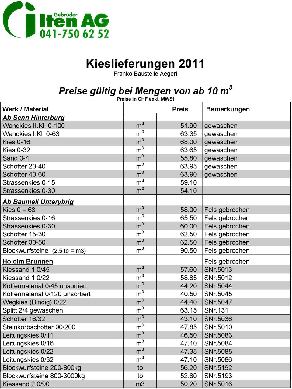 10 Strassenkies 0-30 m 3 54.10 Ab Baumeli Unterybrig Kies 0 63 m 3 58.00 Fels gebrochen Strassenkies 0-16 m 3 65.50 Fels gebrochen Strassenkies 0-30 m 3 60.00 Fels gebrochen Schotter 15-30 m 3 62.