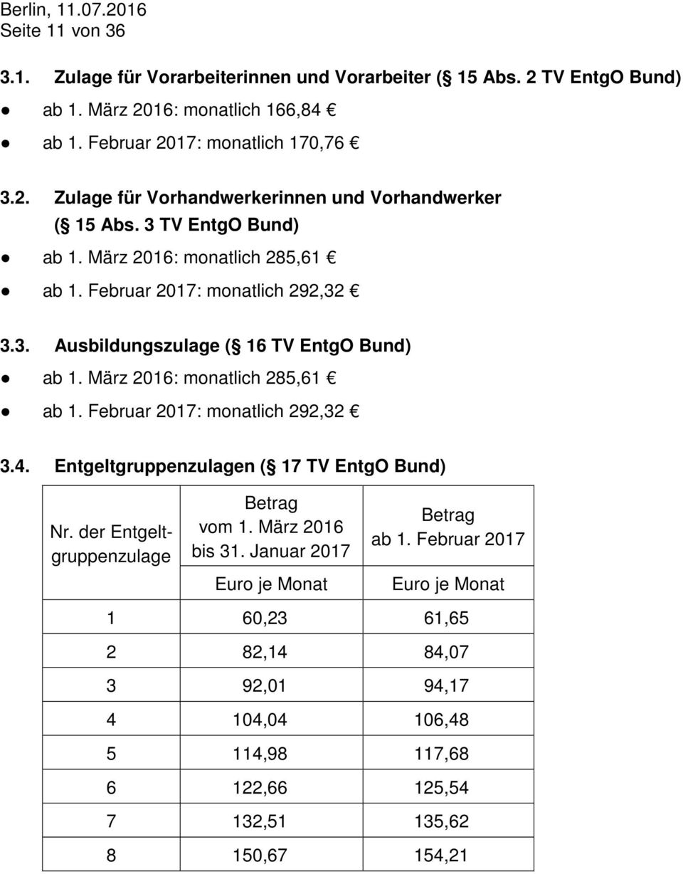 Entgeltgruppenzulagen ( 17 TV EntgO Bund) Nr. der Entgeltgruppenzulage Betrag vom 1. März 2016 bis 31. Januar 2017 Euro je Monat Betrag ab 1.