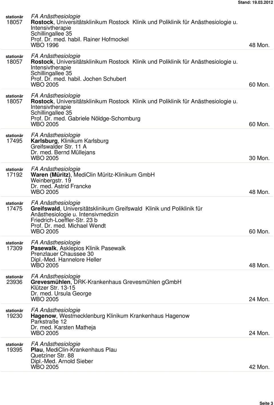 Jochen Schubert FA Anästhesiologie Universitätsklinikum Rostock Klinik und Poliklinik für Anästhesiologie u. Intensivtherapie Schillingallee 35 Prof. Dr. med.