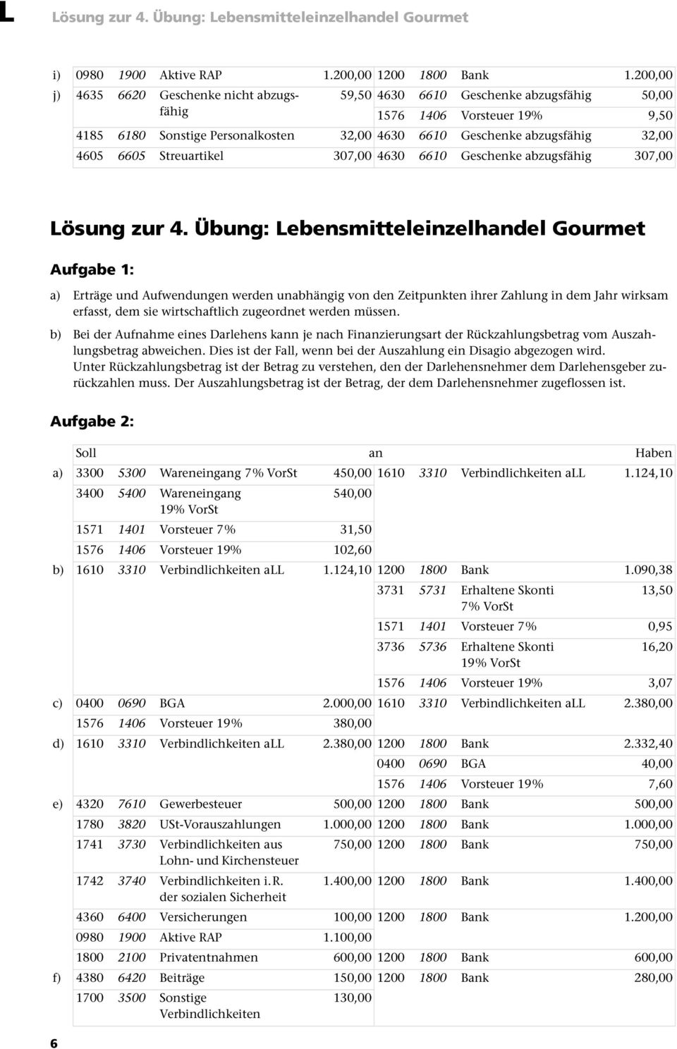 Losungen Finanzbuchfuhrung 2 Ubungen Und Musterklausuren Zum Lehrbuch Pod 11 1 Druckversion Vom Edumedia Gmbh Stuttgart Pdf Kostenfreier Download