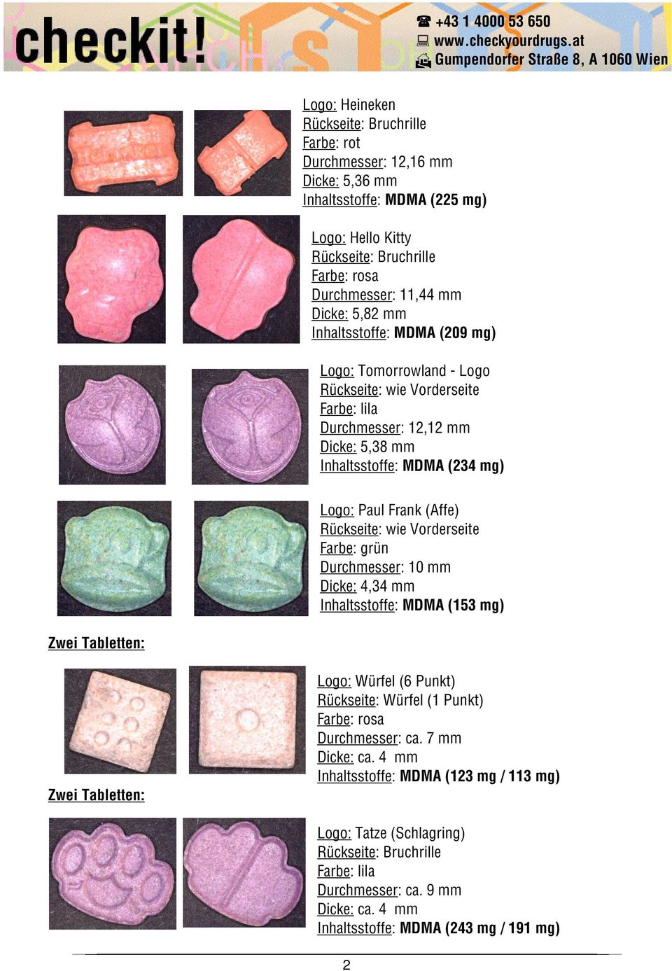Vorderseite Farbe: grün Durchmesser: 10 mm Dicke: 4,34 mm Inhaltsstoffe: MDMA (153 mg) Zwei Tabletten: Zwei Tabletten: Logo: Würfel (6 Punkt) Rückseite: Würfel (1 Punkt) Farbe: rosa