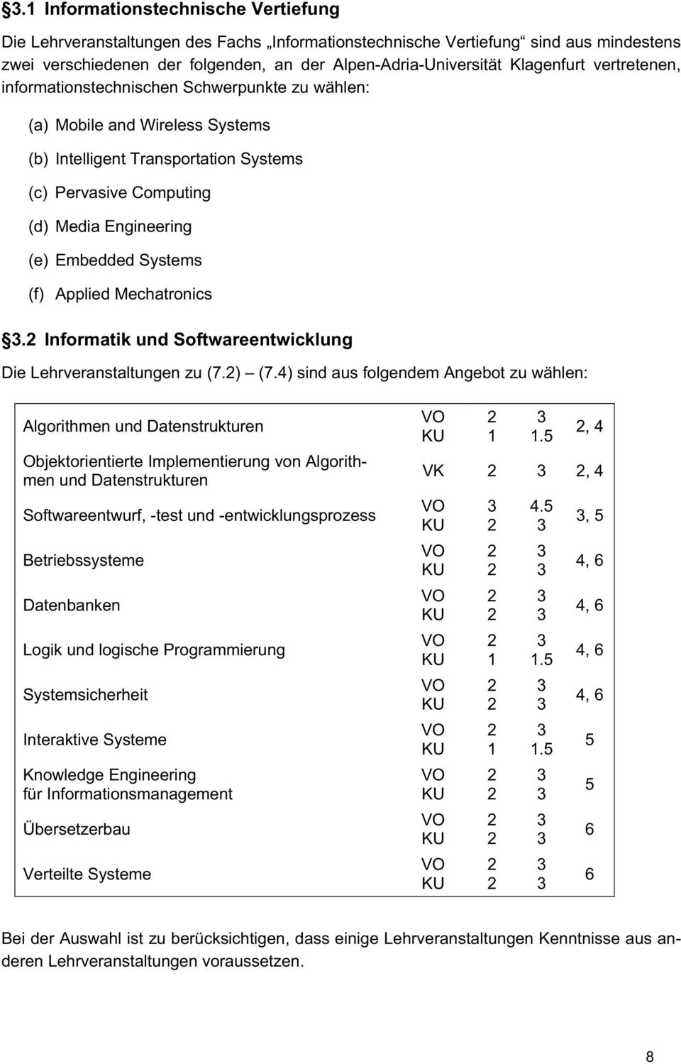 (f) Applied Mechatronics. Informatik und Softwareentwicklung Die Lehrveranstaltungen zu (7.) (7.