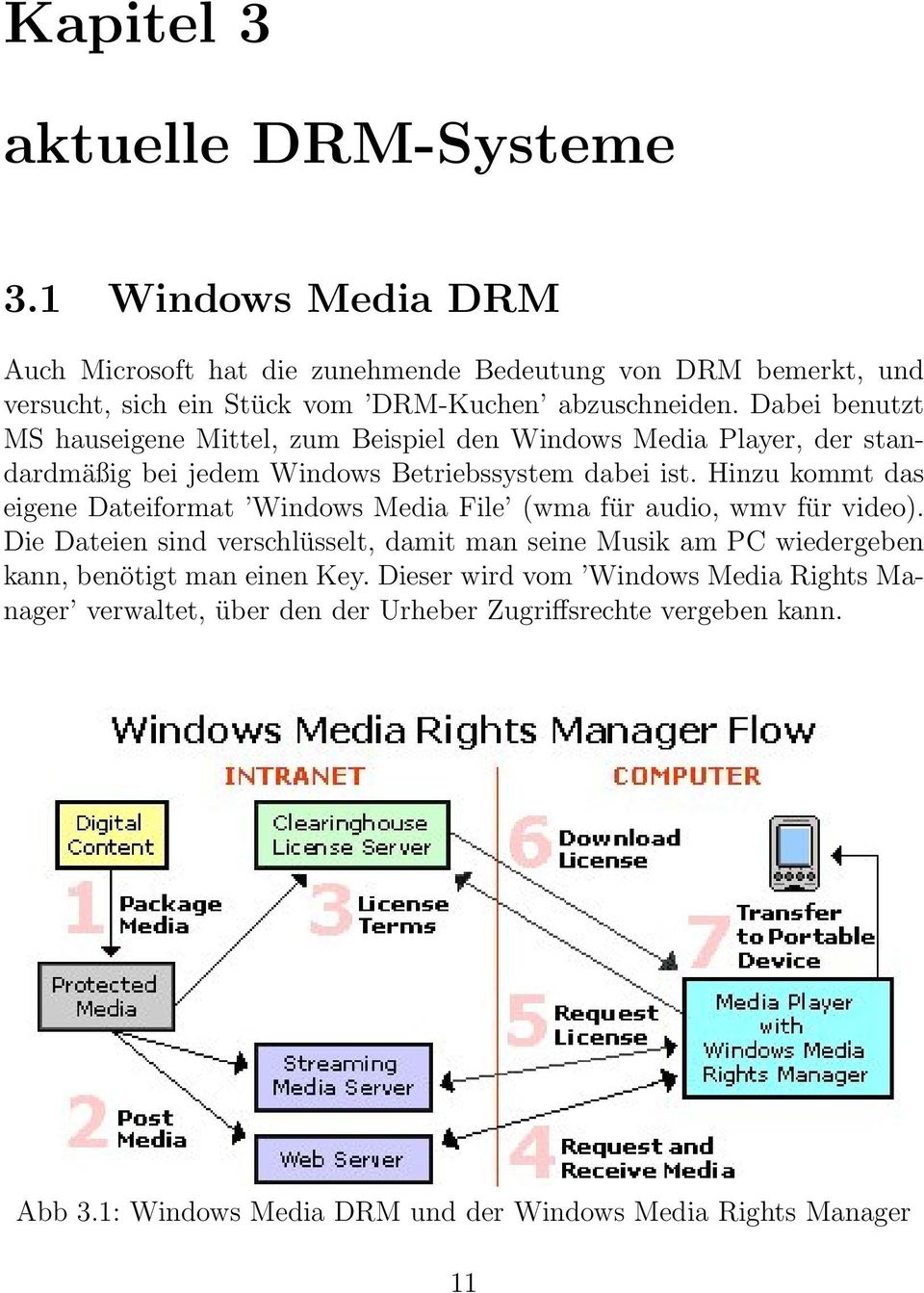 Dabei benutzt MS hauseigene Mittel, zum Beispiel den Windows Media Player, der standardmäßig bei jedem Windows Betriebssystem dabei ist.