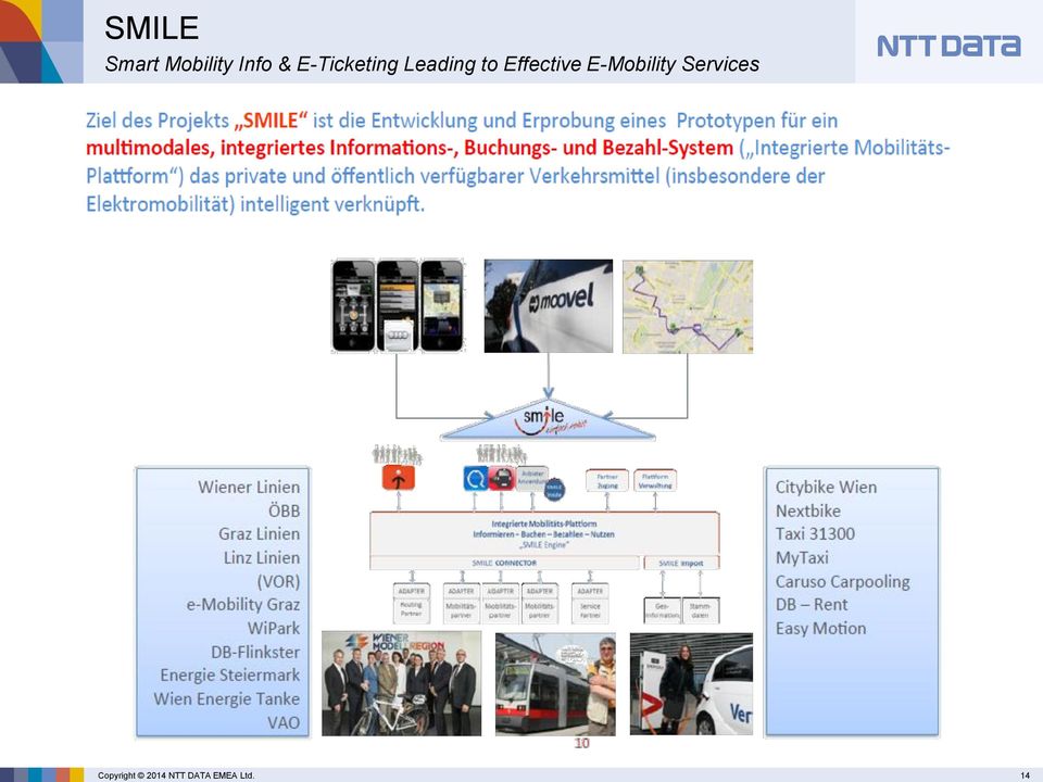 Effective E-Mobility Services