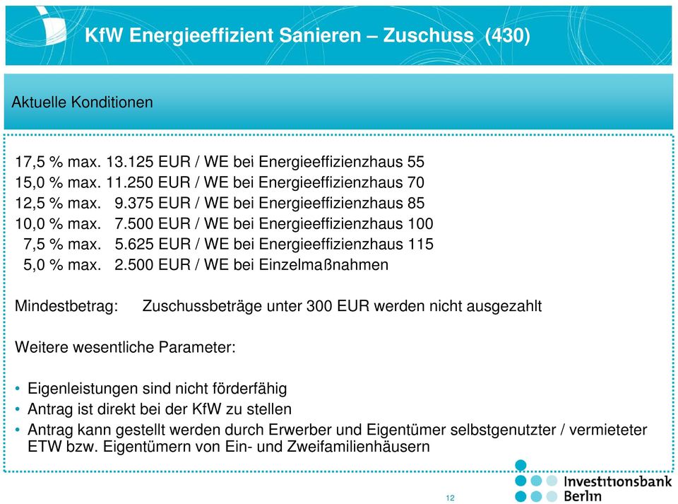 625 EUR / WE bei Energieeffizienzhaus 115 5,0 % max. 2.