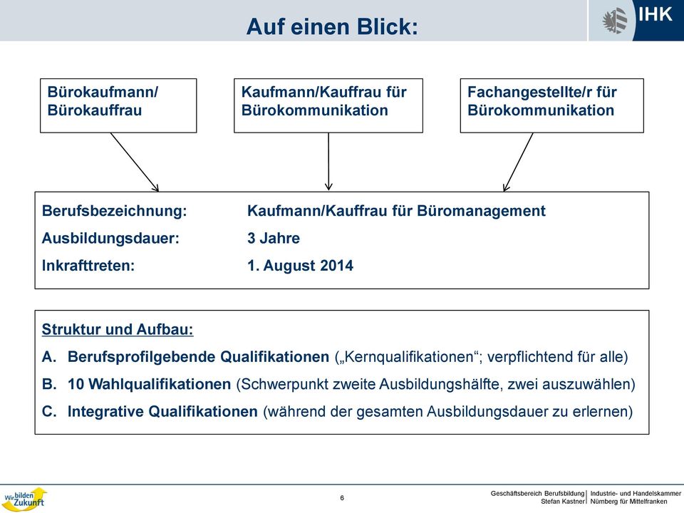 August 2014 Struktur und Aufbau: A. Berufsprofilgebende Qualifikationen ( Kernqualifikationen ; verpflichtend für alle) B.