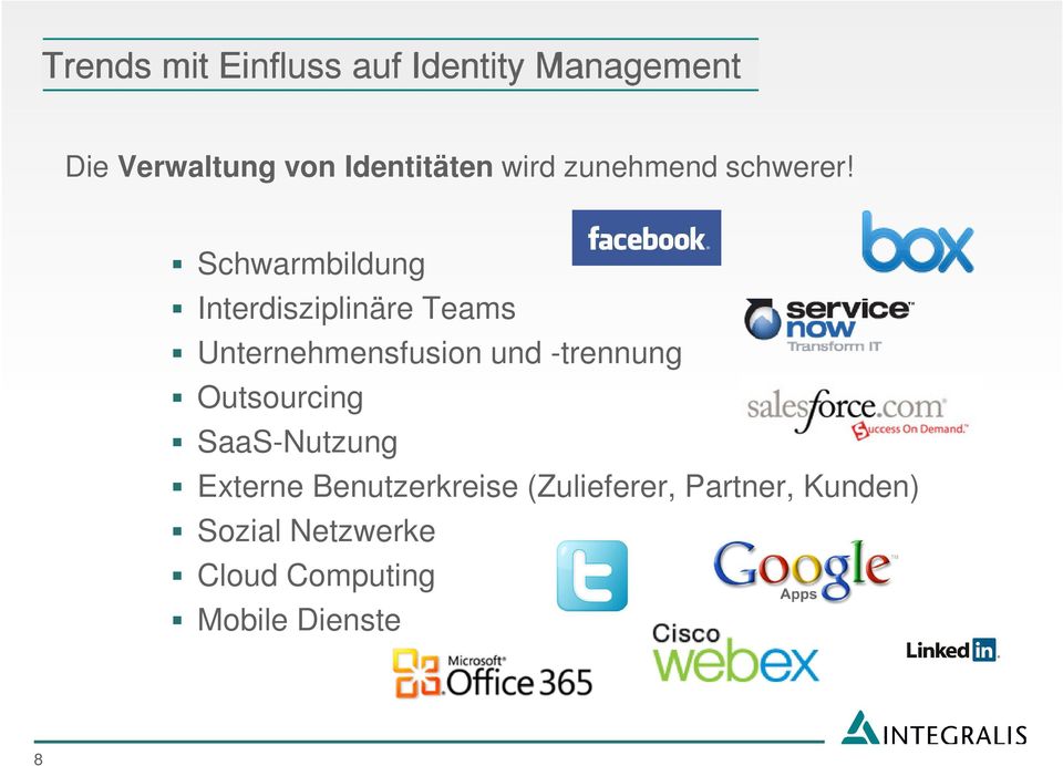 Schwarmbildung Interdisziplinäre Teams Unternehmensfusion und -trennung