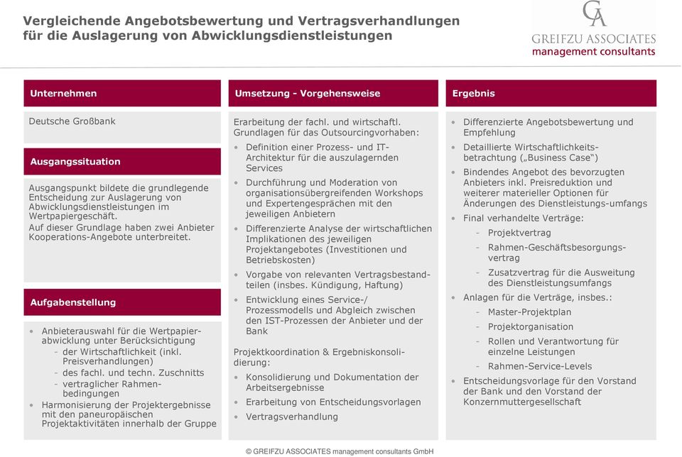 Anbieterauswahl für die Wertpapierabwicklung unter Berücksichtigung - der Wirtschaftlichkeit (inkl. Preisverhandlungen) - des fachl. und techn.