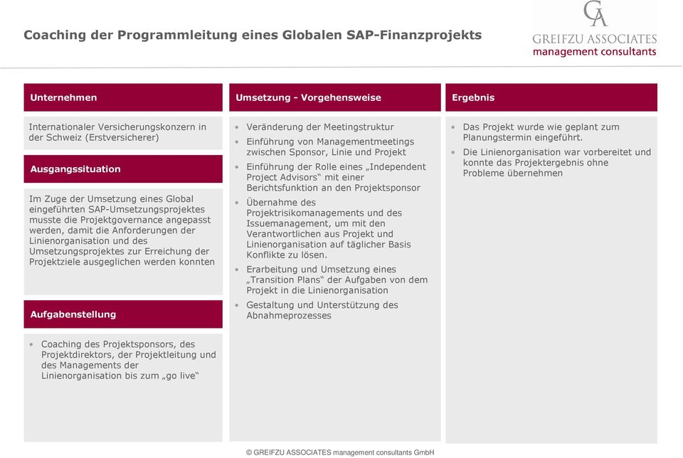 konnten Veränderung der Meetingstruktur Einführung von Managementmeetings zwischen Sponsor, Linie und Projekt Einführung der Rolle eines Independent Project Advisors mit einer Berichtsfunktion an den