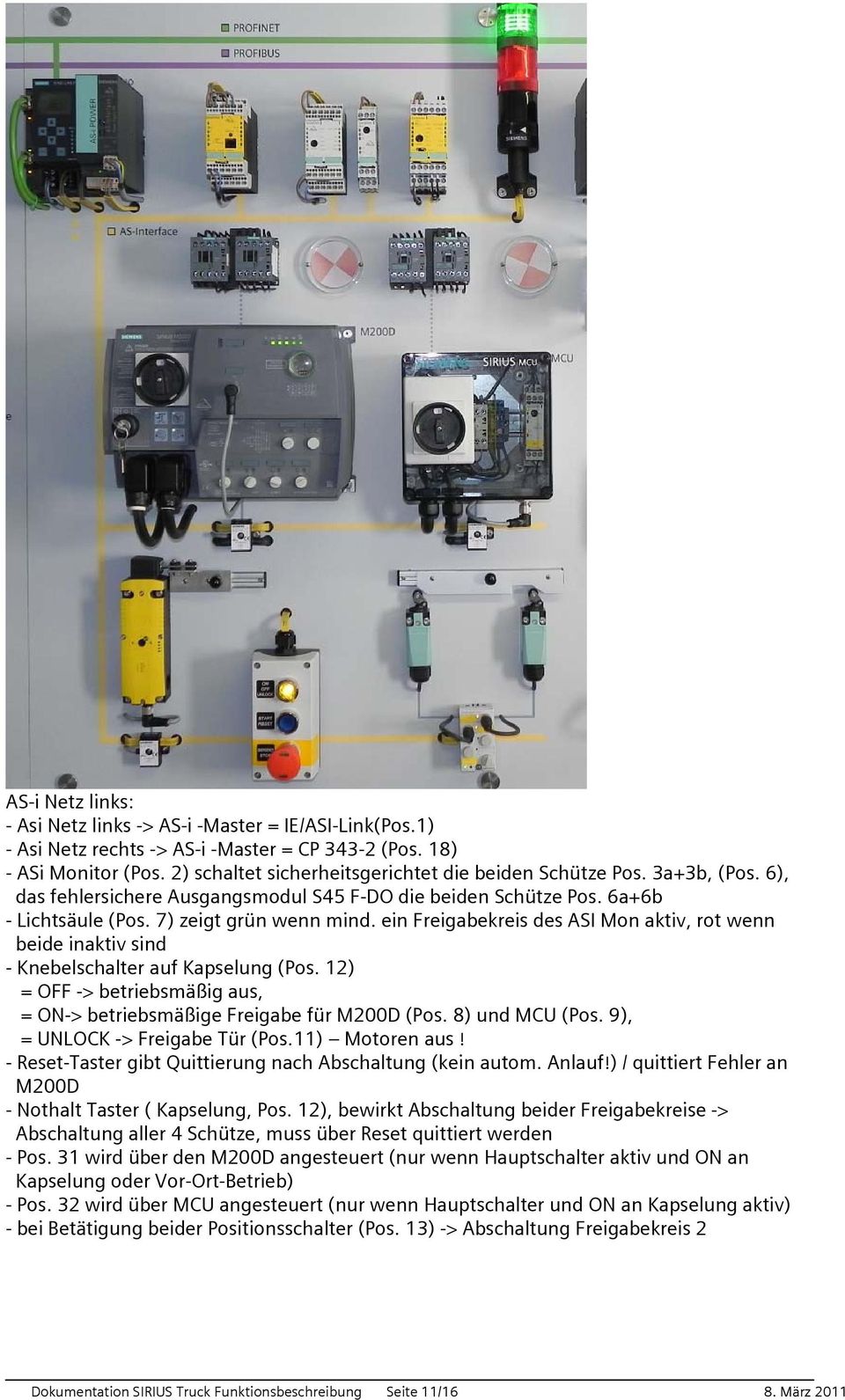 ein Freigabekreis des ASI Mon aktiv, rot wenn beide inaktiv sind - Knebelschalter auf Kapselung (. 12) = OFF -> betriebsmäßig aus, = ON-> betriebsmäßige Freigabe für M200D (. 8) und MCU (.