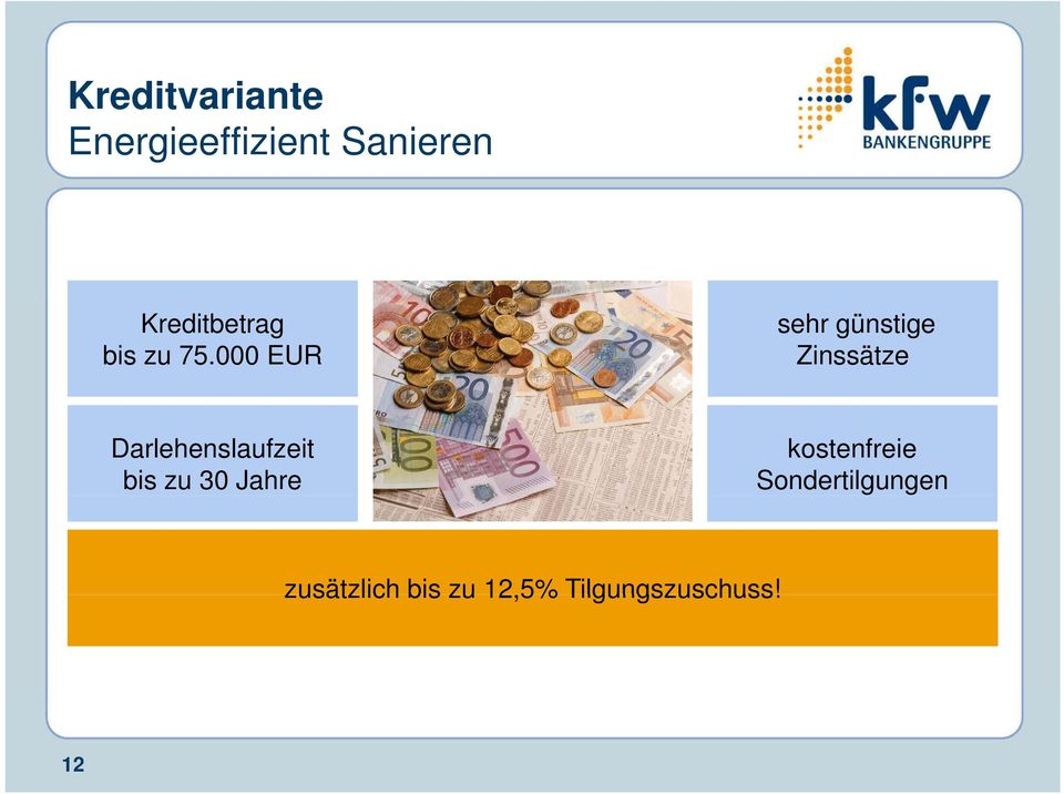 000 EUR sehr günstige Zinssätze Darlehenslaufzeit