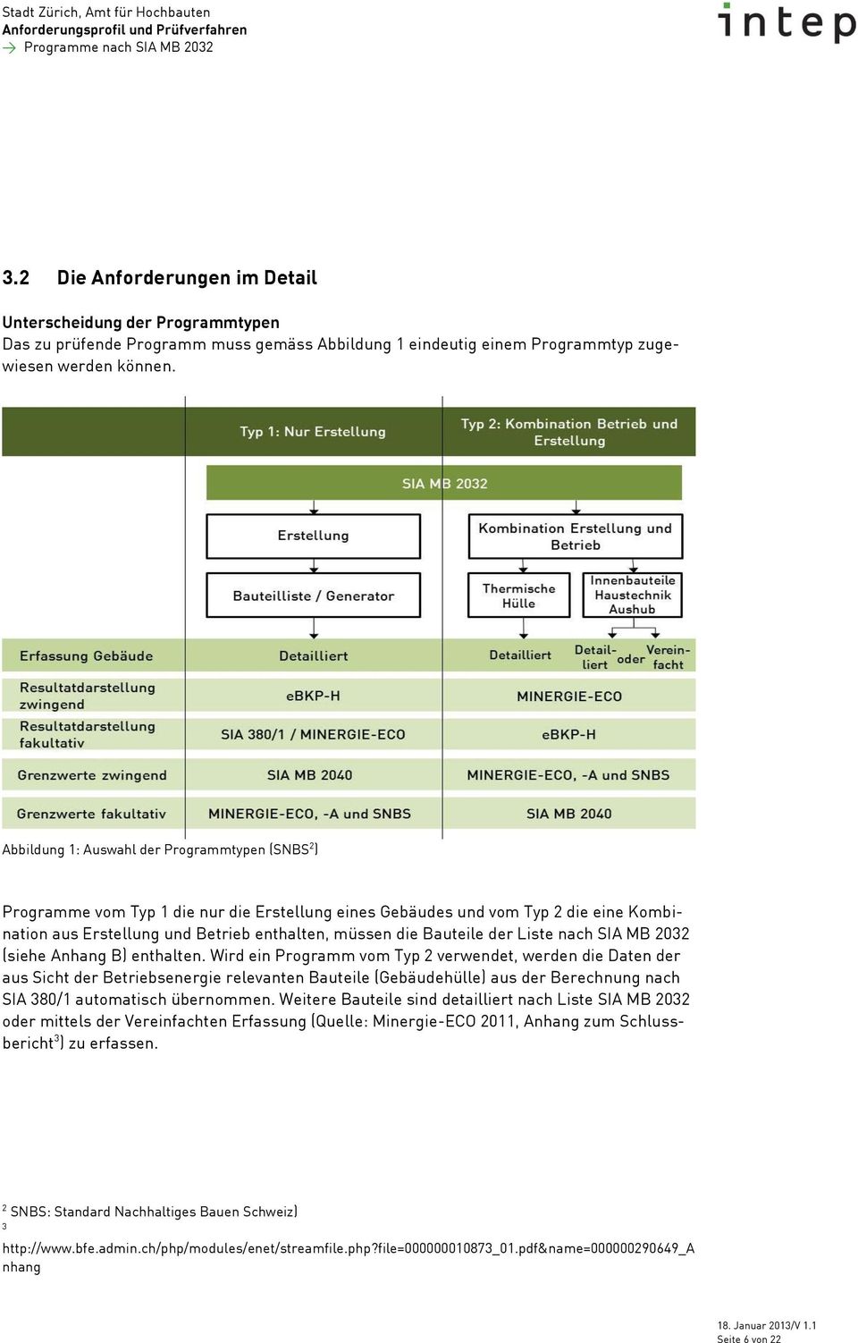 Abbildung 1: Auswahl der Programmtypen (SNBS 2 ) Programme vom Typ 1 die nur die Erstellung eines Gebäudes und vom Typ 2 die eine Kombination aus Erstellung und Betrieb enthalten, müssen die Bauteile