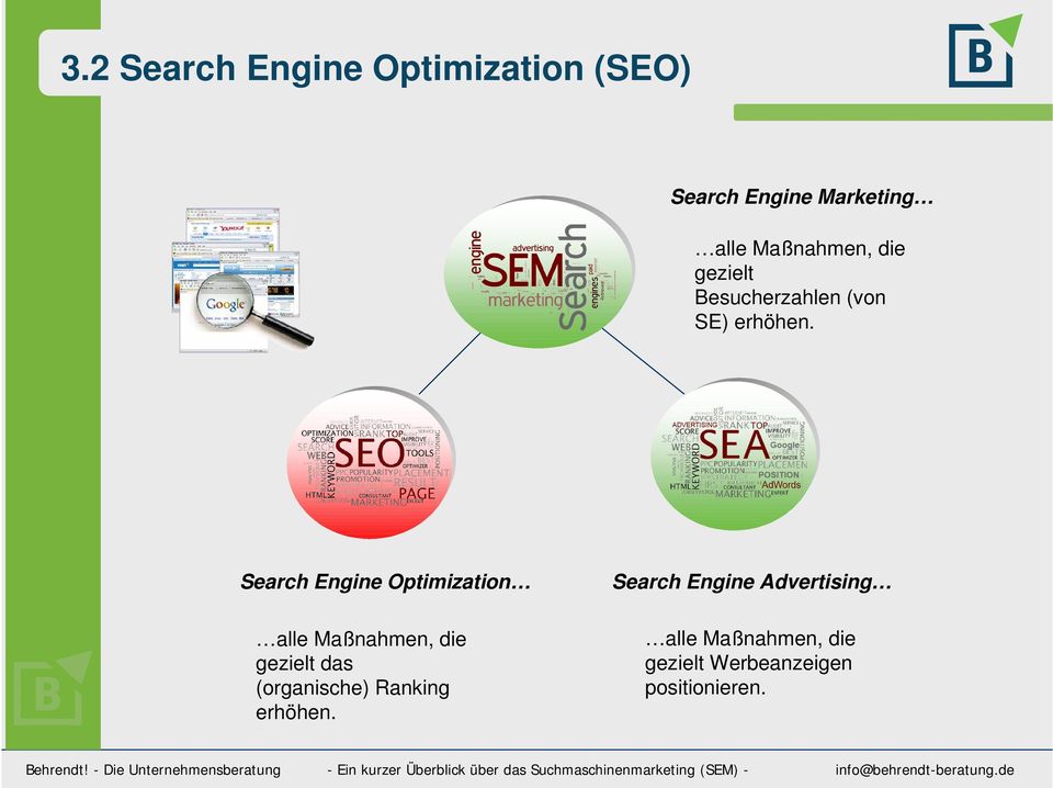 Search Engine Optimization gezielt das (organische)