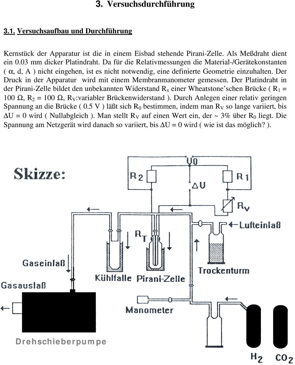 Der Druck in der Apparatur wird mit einem Membranmanometer gemessen.