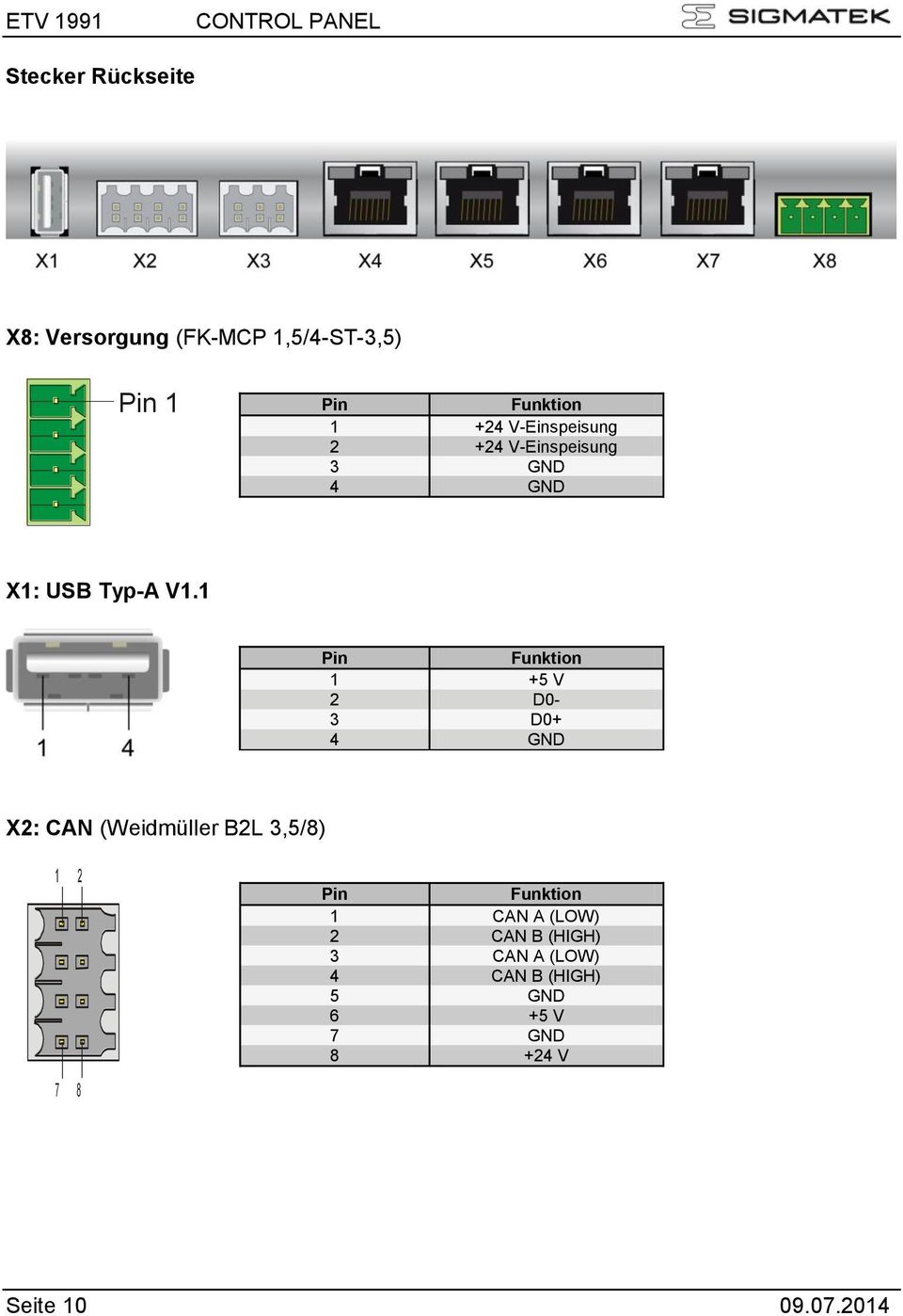 1 Pin Funktion 1 +5 V 2 D0-3 D0+ 4 GND X2: CAN (Weidmüller B2L 3,5/8) 1 2 7 8 Pin Funktion