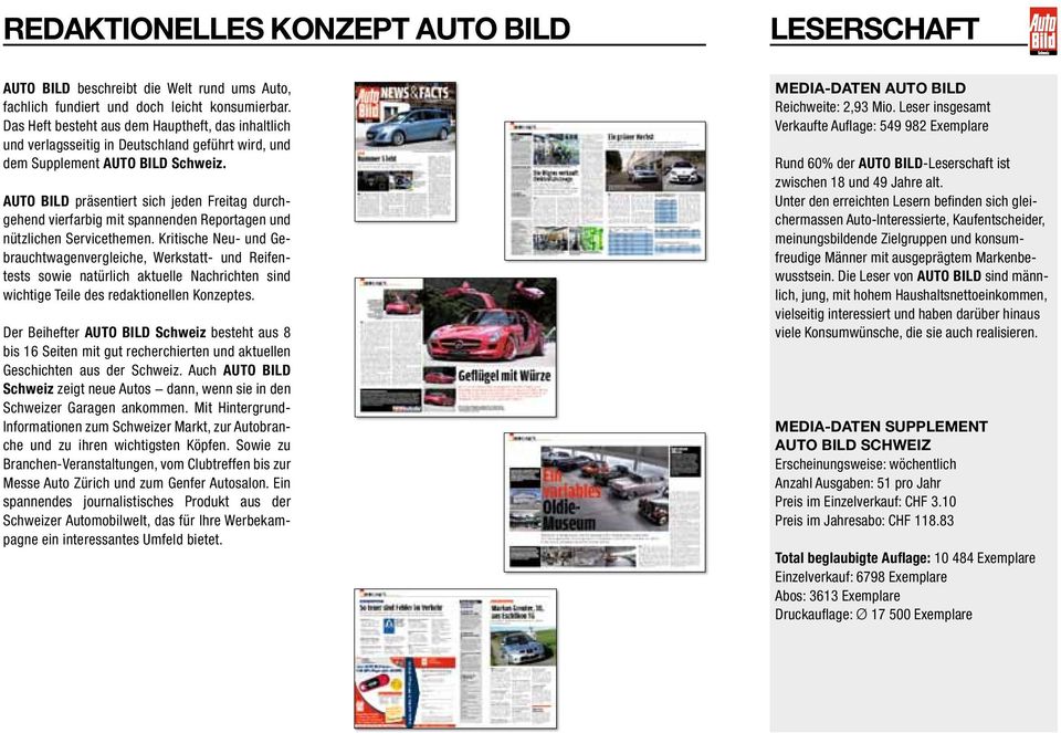 AUTO BILD präsentiert sich jeden Freitag durch gehend vierfarbig mit spannenden Reportagen und nützlichen Servicethemen.