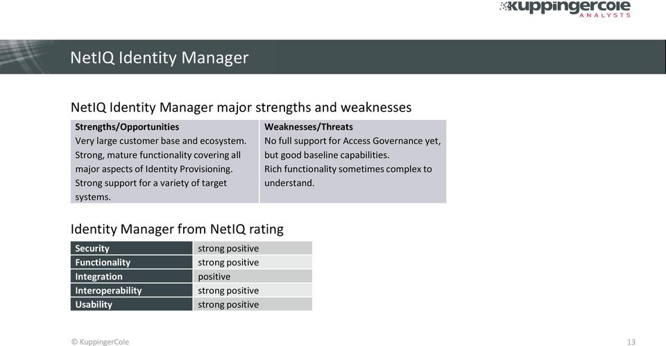 Identity Manager from NetIQ rating Security Functionality Integration Interoperability Usability strong positive strong positive positive strong