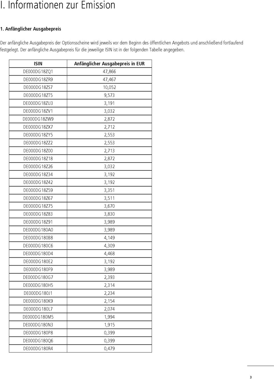 Der anfängliche Ausgabepreis für die jeweilige ISIN ist in der folgenden Tabelle angegeben.