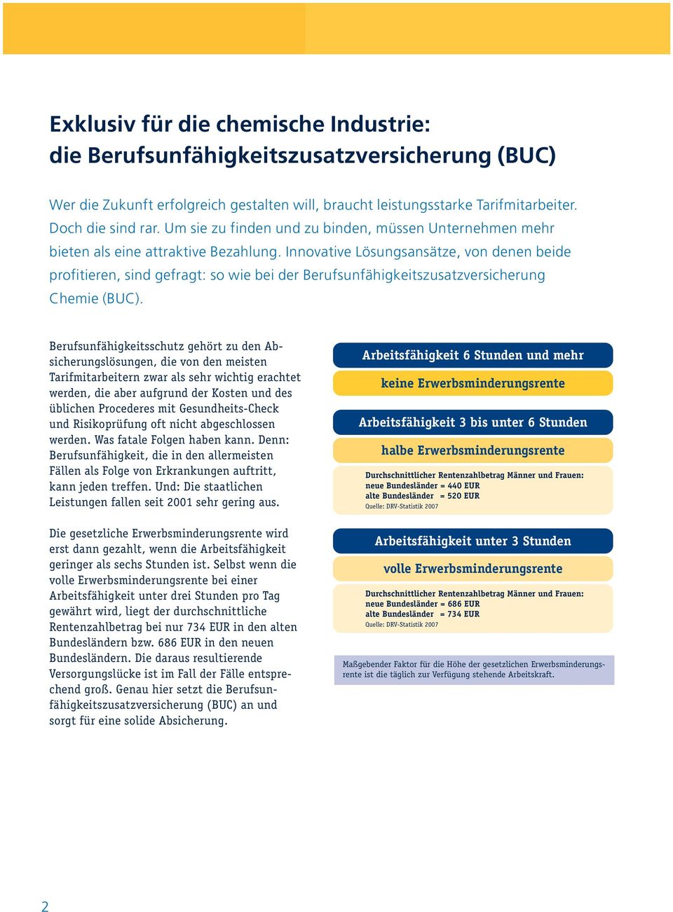 Innovative Lösungsansätze, von denen beide profitieren, sind gefragt: so wie bei der Berufsunfähigkeitszusatzversicherung Chemie (BUC).