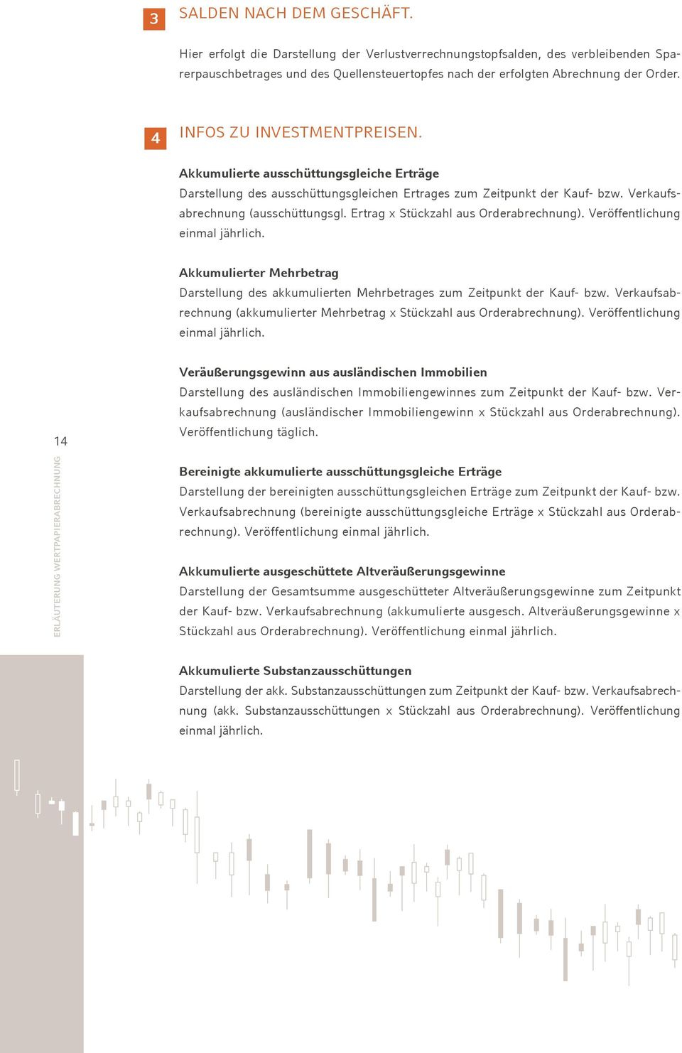 Ertrag x Stückzahl aus Orderabrechnung). Veröffentlichung einmal jährlich. Akkumulierter Mehrbetrag Darstellung des akkumulierten Mehrbetrages zum Zeitpunkt der Kauf- bzw.