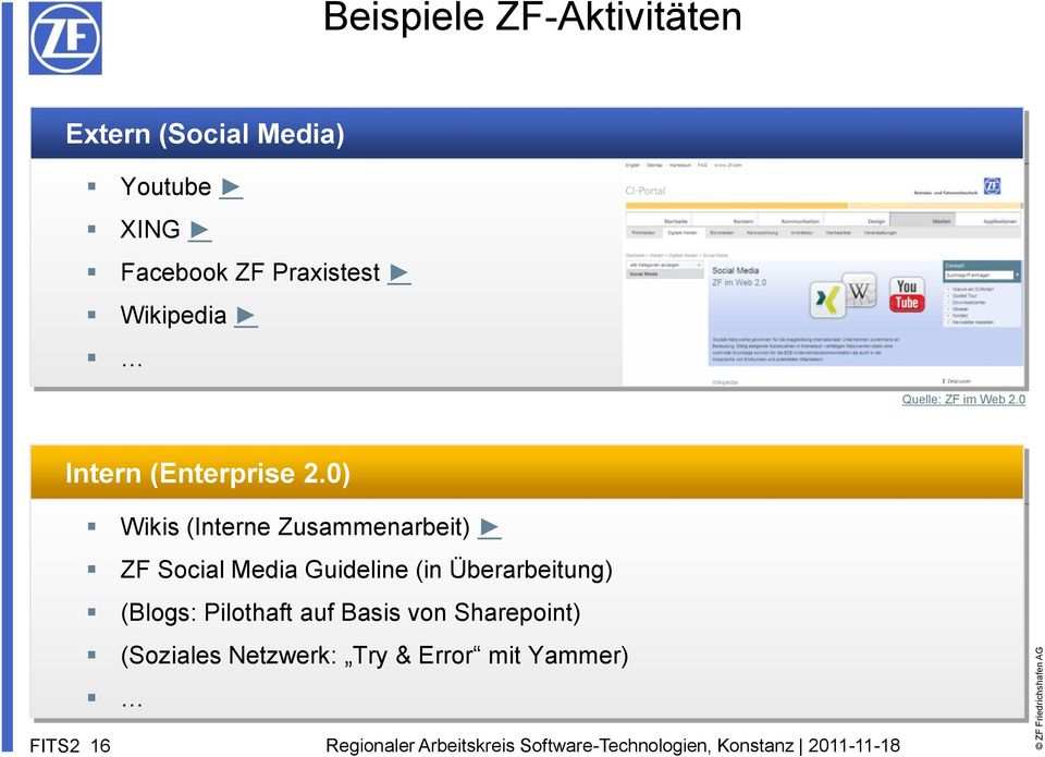 0) Wikis (Interne Zusammenarbeit) ZF Social Media Guideline (in
