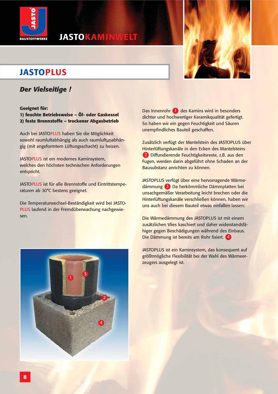 (mit angeformtem Lüftungsschacht) zu heizen. JASTOPLUS ist ein modernes Kaminsystem, welches den höchsten technischen Anforderungen entspricht.