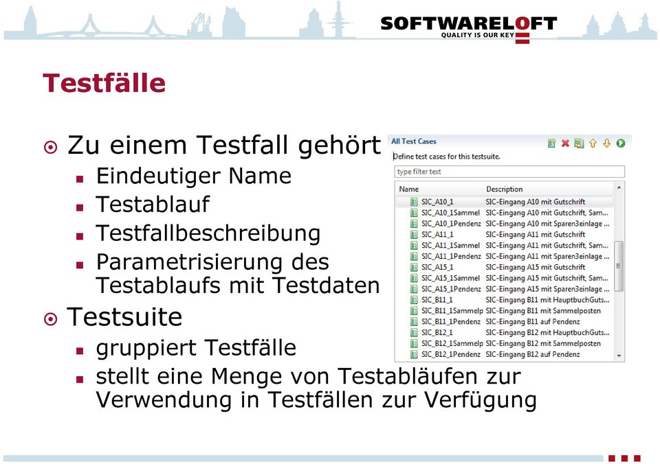 Testablaufs mit Testdaten Testsuite gruppiert Testfälle