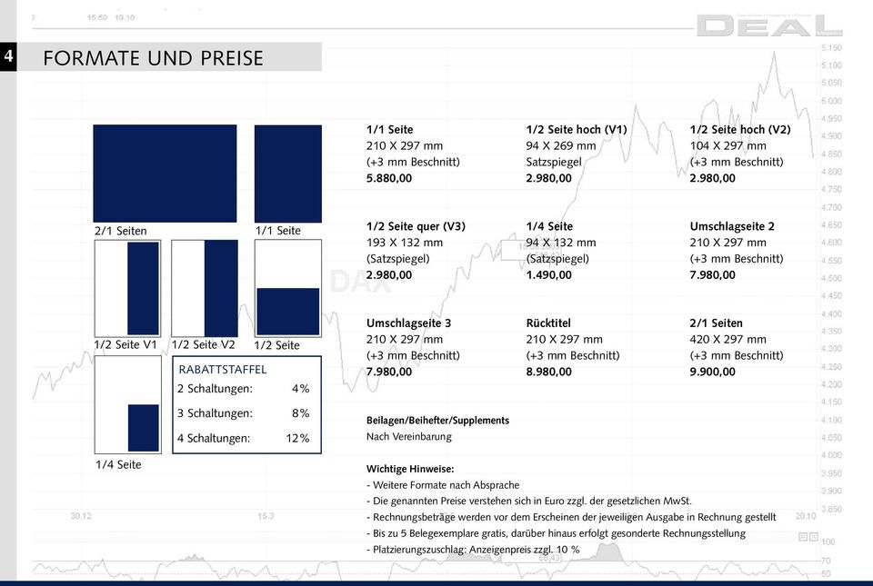 980,00 1/2 Seite V1 1/2 Seite V2 1/2 Seite RABATTSTAFFEL 2 Schaltungen: 4% Umschlagseite 3 210 X 297 mm 7.980,00 Rücktitel 210 X 297 mm 8.980,00 2/1 Seiten 420 X 297 mm 9.