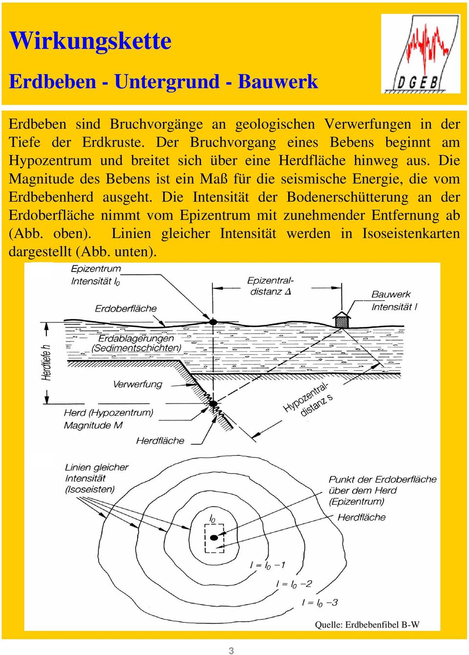 Die Magnitude des Bebens ist ein Maß für die seismische Energie, die vom Erdbebenherd ausgeht.
