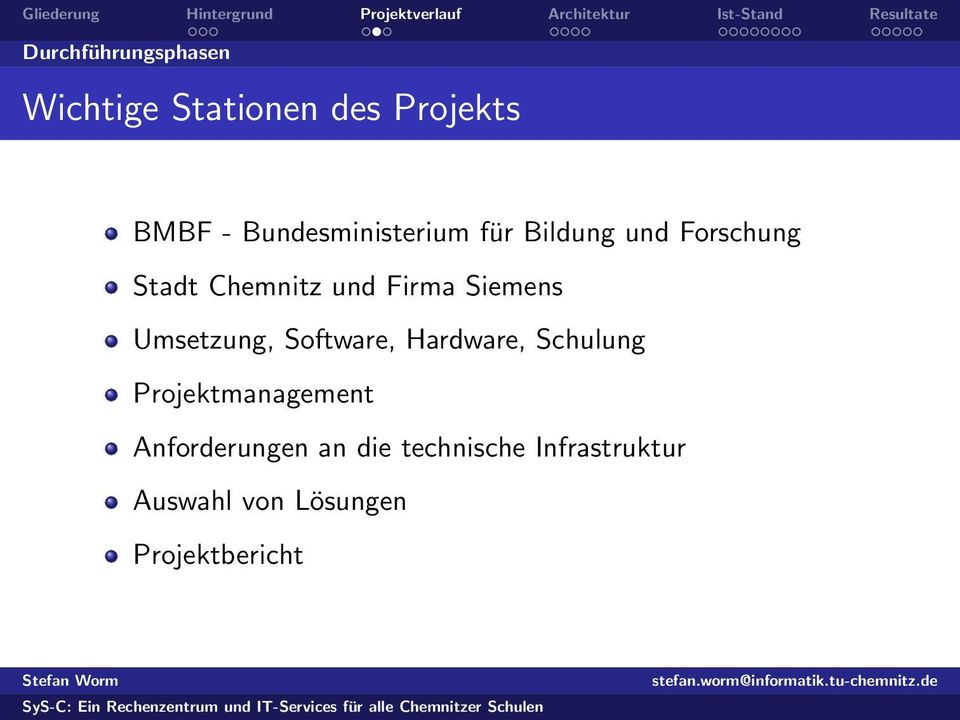 Siemens Umsetzung, Software, Hardware, Schulung Projektmanagement