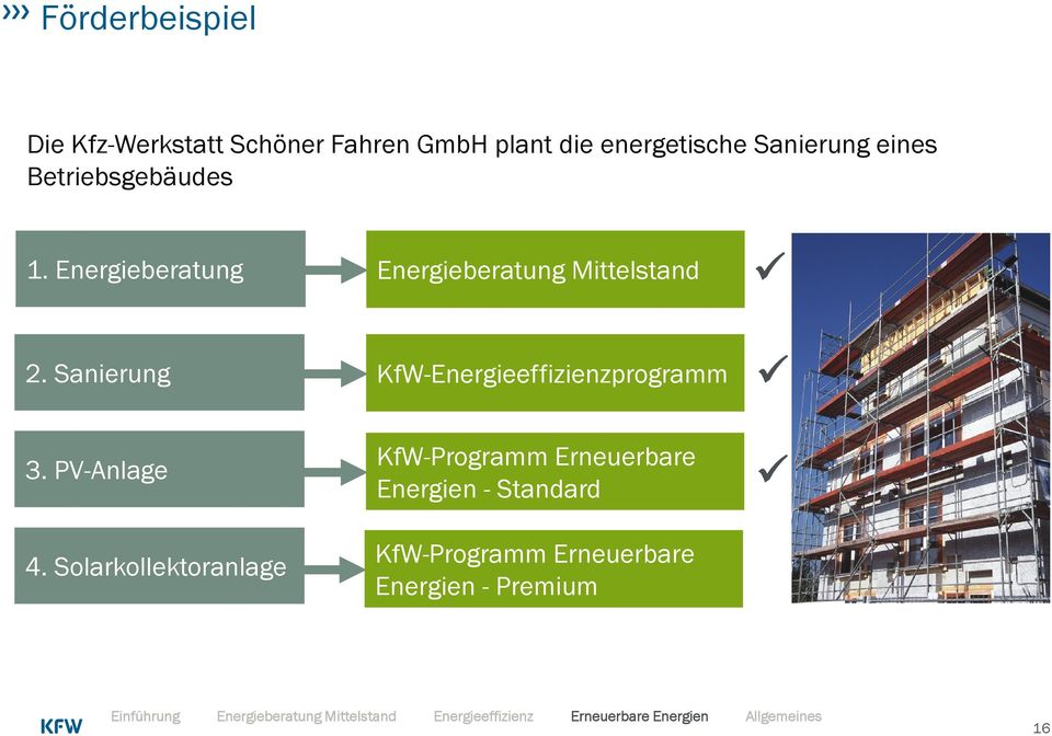 Sanierung KfW-Energieeffizienzprogramm 3. PV-Anlage 4.
