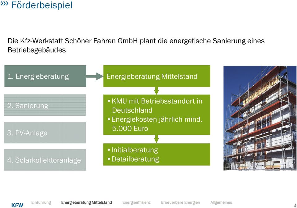 Solarkollektoranlage KMU mit Betriebsstandort in Deutschland Energiekosten jährlich mind. 5.