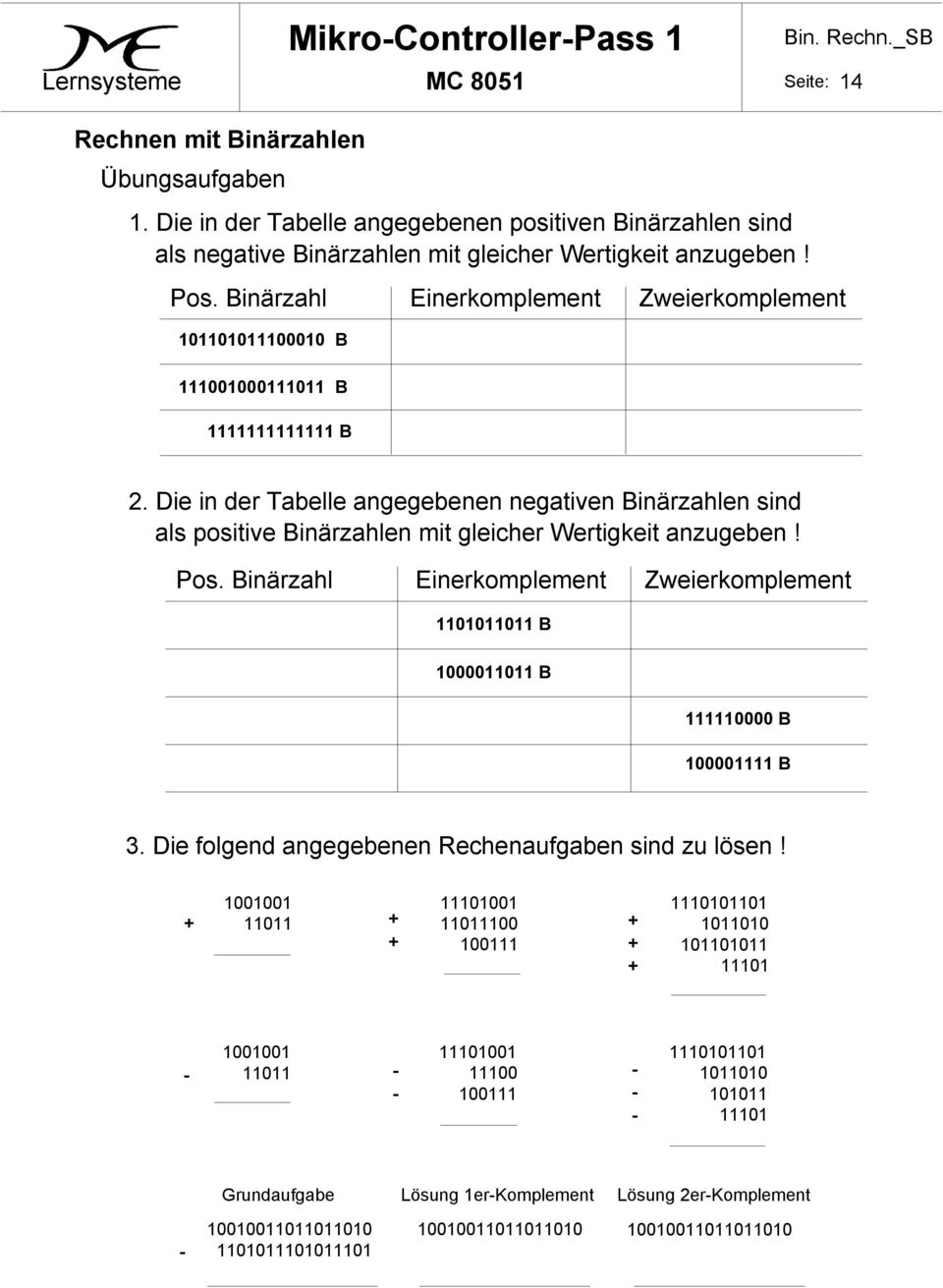 Binärzahlen sind als positive Binärzahlen mit gleicher Wertigkeit anzugeben!