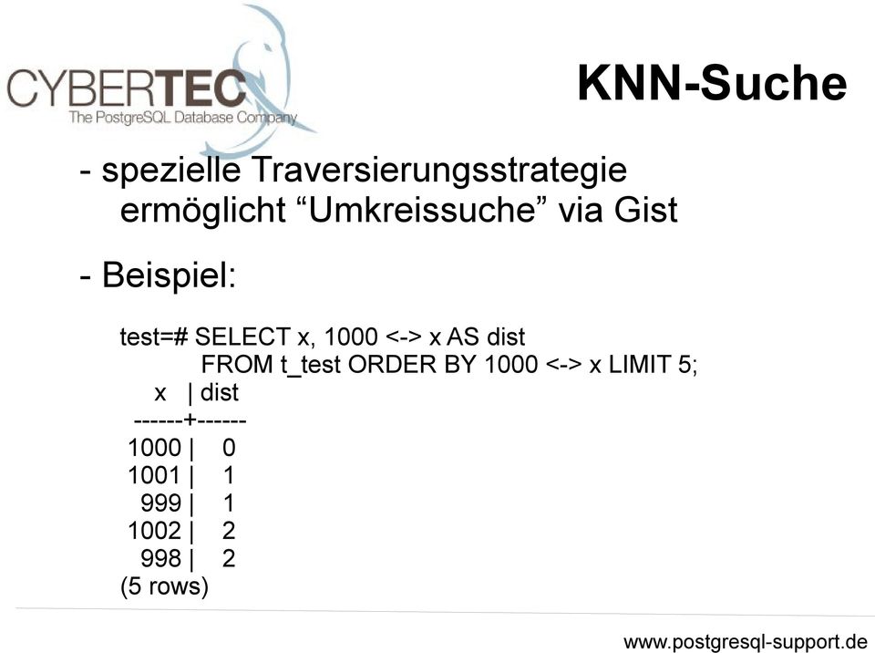 <-> x AS dist FROM t_test ORDER BY 1000 <-> x LIMIT 5; x