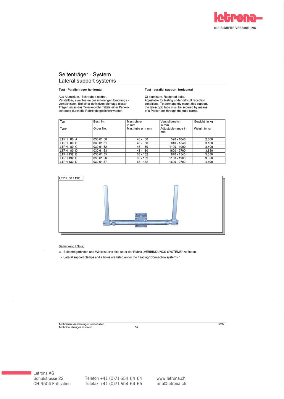 Adjustable for testing under difficult reception conditions. To permanently mount this support, the telescopic tube must be secured by means of a Parker bolt through the tube clamp.