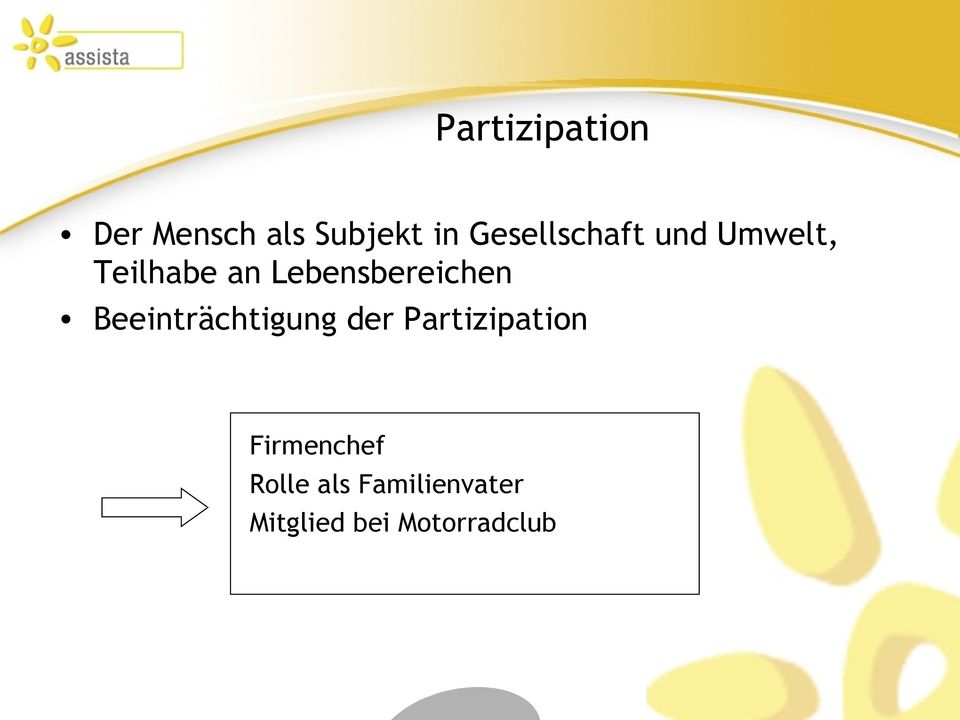 Lebensbereichen Beeinträchtigung der